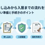 賃貸の申し込みから入居までの流れを完全解説｜失敗しない準備と手続きのポイント
