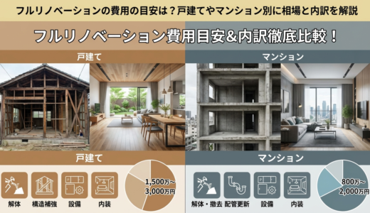 フルリノベーションの費用の目安は？戸建てやマンション別に相場と内訳を解説