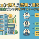 マンション購入の費用の目安とは？年収別や頭金ごとの予算シミュレーションを解説
